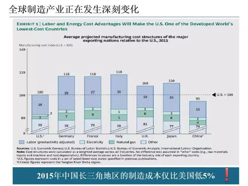 智能制造技术与数字化工厂应用