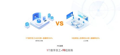 工猫荣获2022中国软件和信息服务业年度数字财税领军企业殊荣