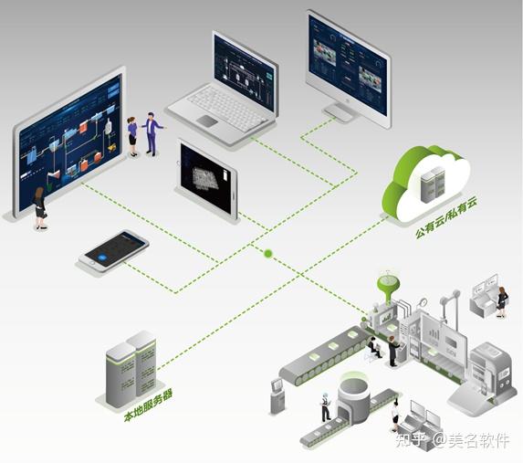 中国软件和信息技术服务行业发展趋势研究与未来前景预测报告