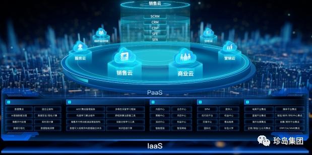 蝉联百强！珍岛集团再获“上海软件和信息技术服务业百强”称号